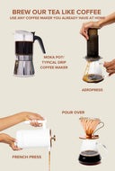 Tea Latte Sampler Kit