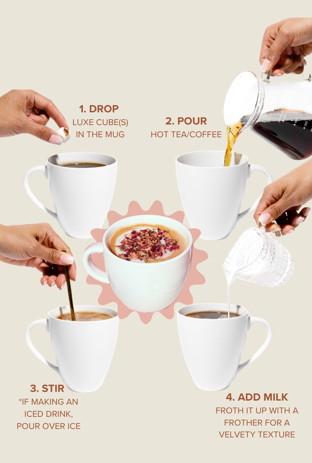 Tea Latte Sampler Kit